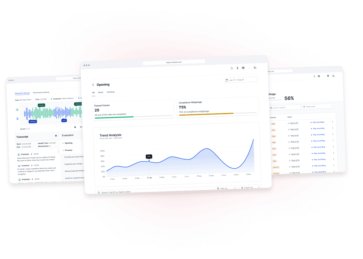 metrics screens