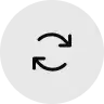 Continuous Monitoring & Optimization