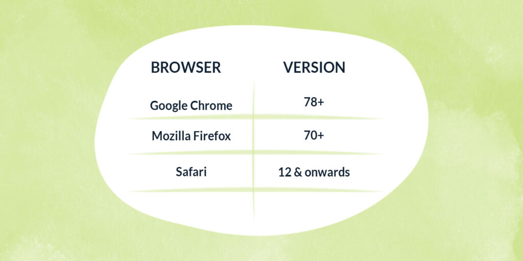cross browser testing configuration
